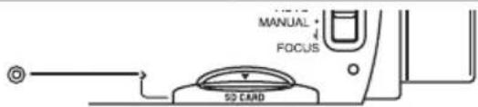 MANUAL FOCUS 50 CARD