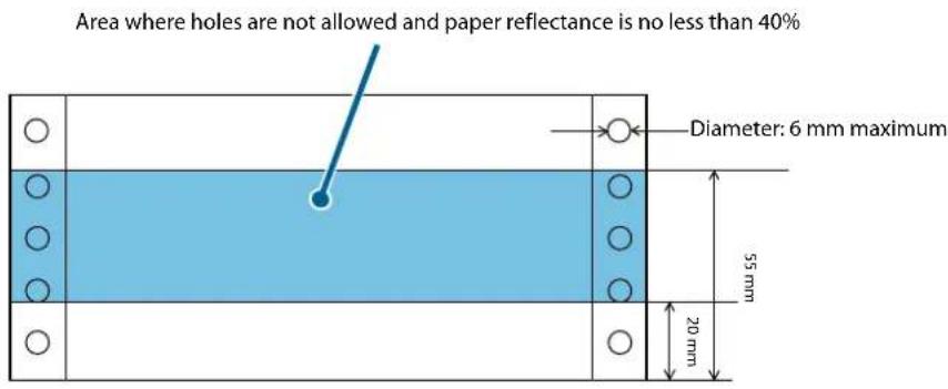 Area where holes are not allowed and paper reflectance is no less than 40%. Diameter: 6 mm maximum. 55 mm 20 mm