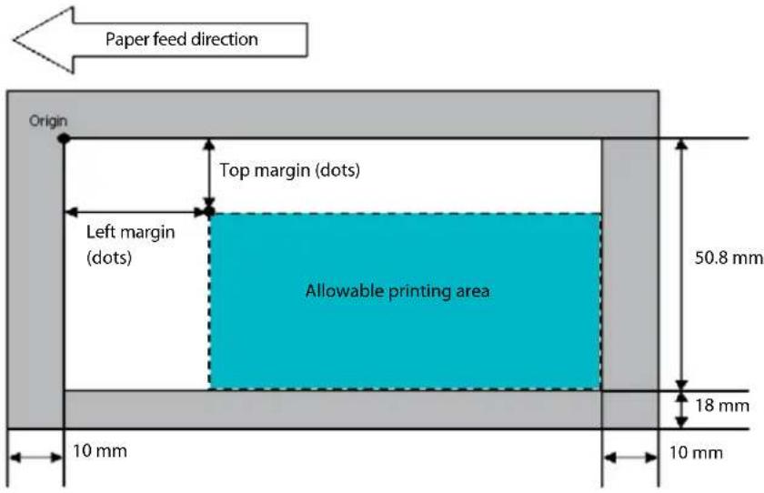 Paper feed direction, Origin, Top margin (dots), Left margin (dots), Allowable printing area, 50.8 mm, 18 mm, 10 mm, 10 mm