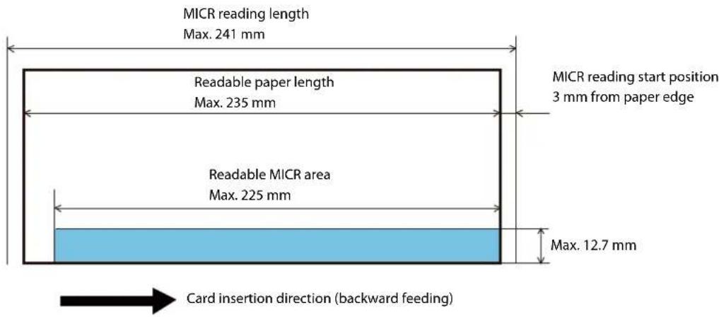 MICR reading length: max 241 mm. Readable paper length: max 235 mm. Readable MICR area: max 225 mm. MICR reading start position: 3 mm from paper edge. Max 12.7 mm. Card insertion direction (backward feeding).