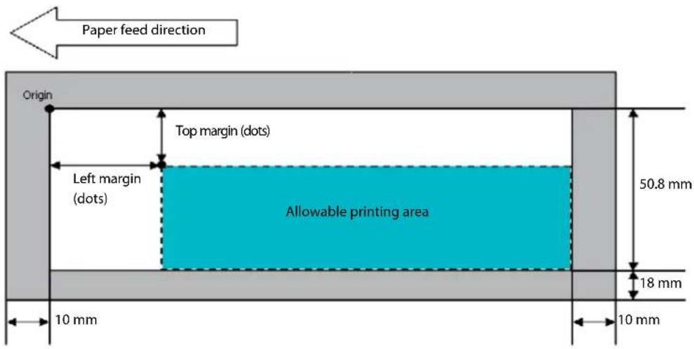 Paper feed direction, Origin, Top margin (dots), Left margin (dots), Allowable printing area, 50.8 mm, 18 mm, 10 mm, 10 mm