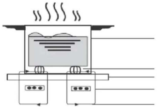 CANDY CI642C/4U - Az indukciós főzés bemutatása - 1