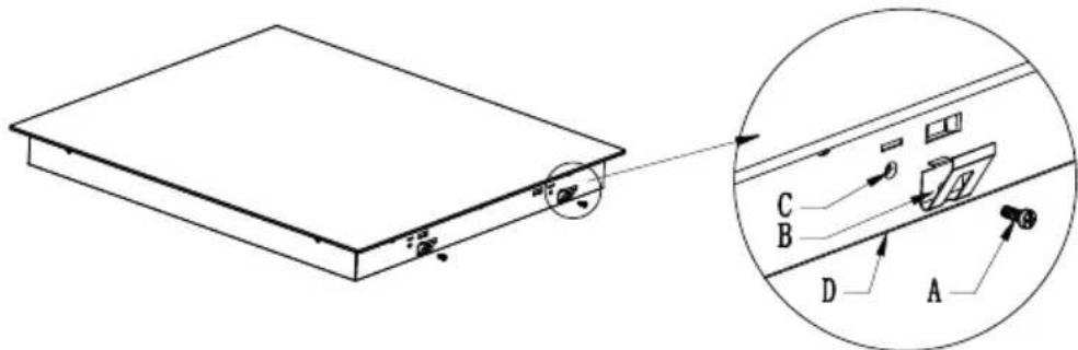CANDY CI642C/4U - A konzol pozíciójának a módosítása: - 1
