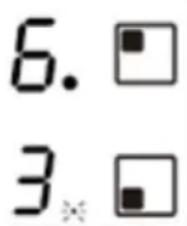 6. □ 3. □