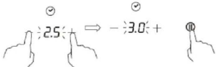 2.5 → -3.0 +