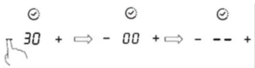 30 + ⇔ - 00 + ⇔ - -- +
