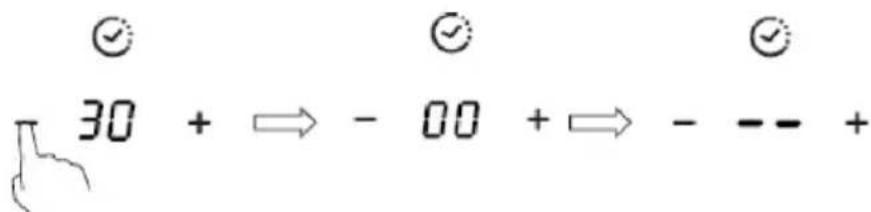 30 + ⇌ - 00 + ⇌ - -- +
