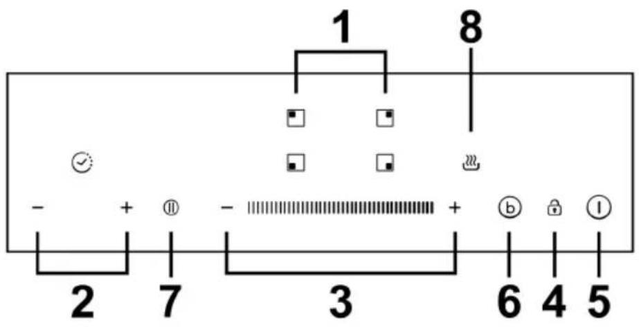 1 8 - + ⑪ - - ⑥ 4 5 2 7 3 6
