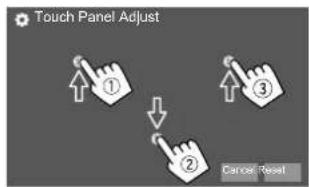 Touch Panel Adjust ① ② Cancel Reset