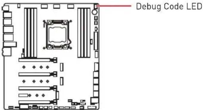 Debug Code LED