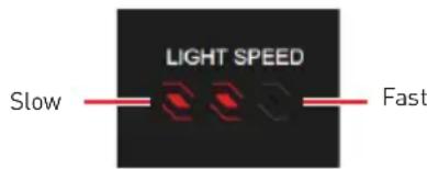 LIGHT SPEED Slow —— Fast