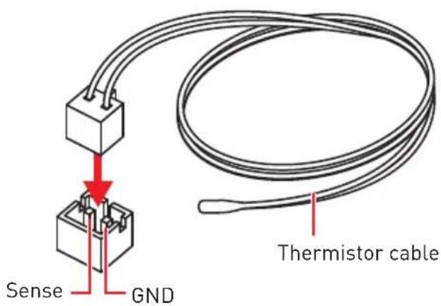 Sense GND Thermistor cable