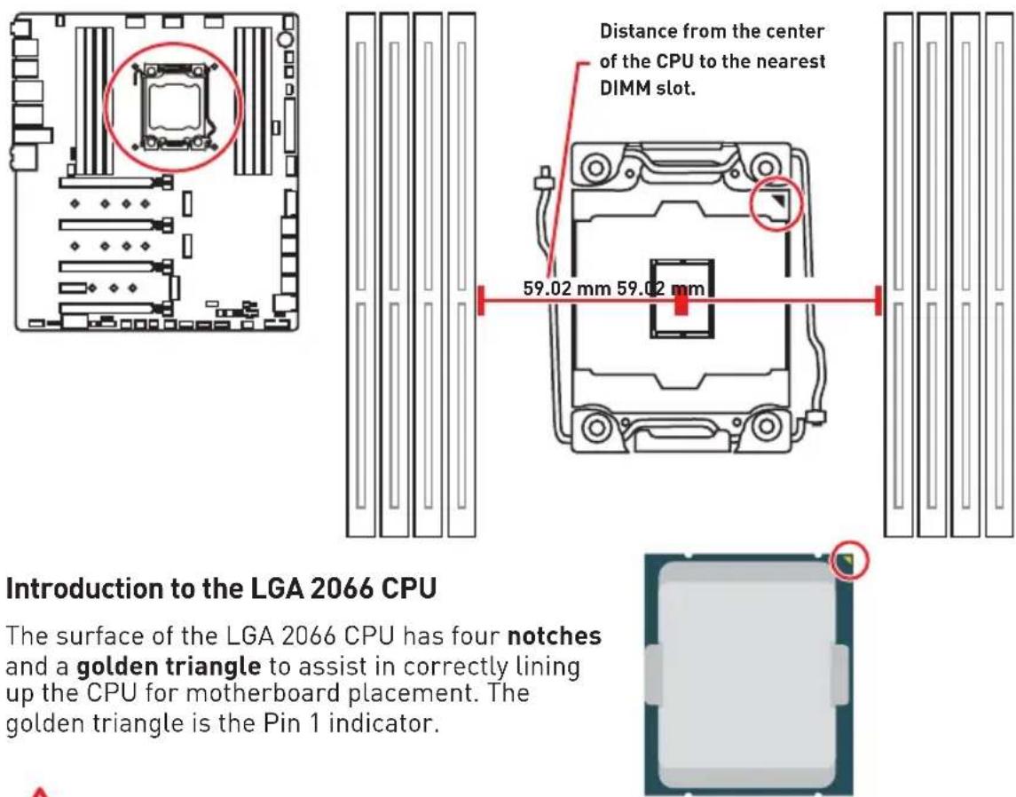 Distance from the center of the CPU to the nearest DIMM slot. 59.02 mm 59.02 mm Introduction to the LGA 2066 CPU The surface of the LGA 2066 CPU has four notches and a golden triangle to assist in correctly lining up the CPU for motherboard placement. The golden triangle is the Pin 1 indicator.