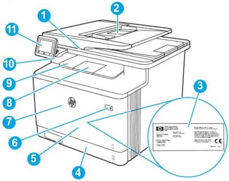 Diagram of a HP printer with numbered parts and a circular inset showing a certificate with 'CE' and certification marks.