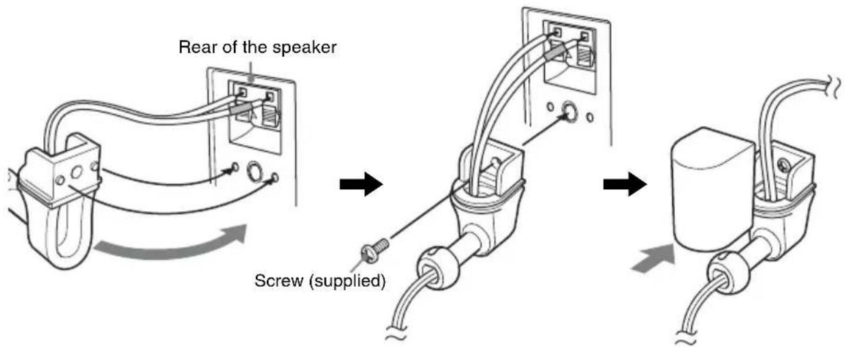 Rear of the speaker Screw (supplied)