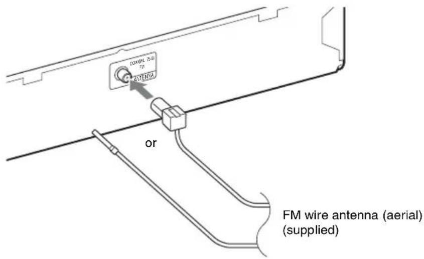 AETENA or FM wire antenna (aerial) (supplied)