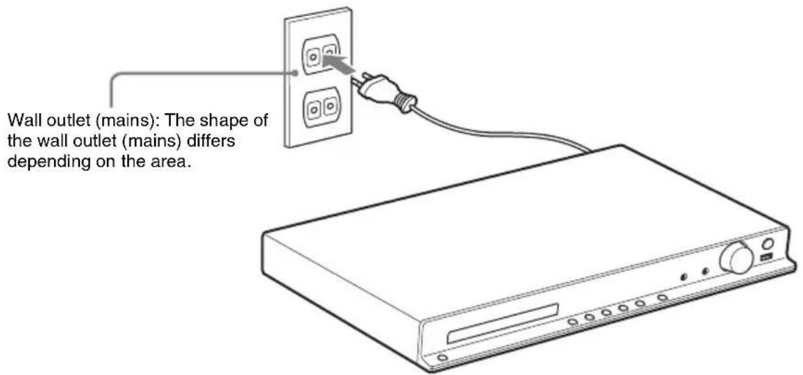Wall outlet (mains): The shape of the wall outlet (mains) differs depending on the area.