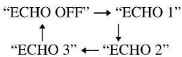 graph TD A["ECHO OFF"] --> B["ECHO 1"] B --> C["ECHO 2"] C --> D["ECHO 3"] D --> A