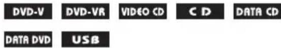DVD-V DVD-VR VIDEO CD C D DATA CD DATA DVD USB