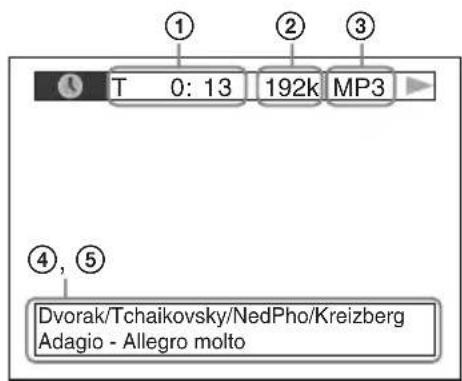 T 0:13 192k MP3 ① ② ③ ④, ⑤ Dvorak/Tchaikovsky/NedPho/Kreizberg Adagio - Allegro molto