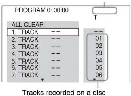 PROGRAM 0: 00:00 ALL CLEAR 1. TRACK -- -- 2. TRACK -- -- 3. TRACK -- -- 4. TRACK -- -- 5. TRACK -- -- 6. TRACK -- -- 7. TRACK -- -- -- 01 02 03 04 05 06 Tracks recorded on a disc
