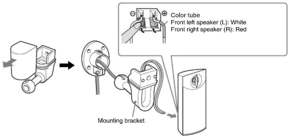 Color tube Front left speaker (L): White Front right speaker (R): Red Mounting bracket