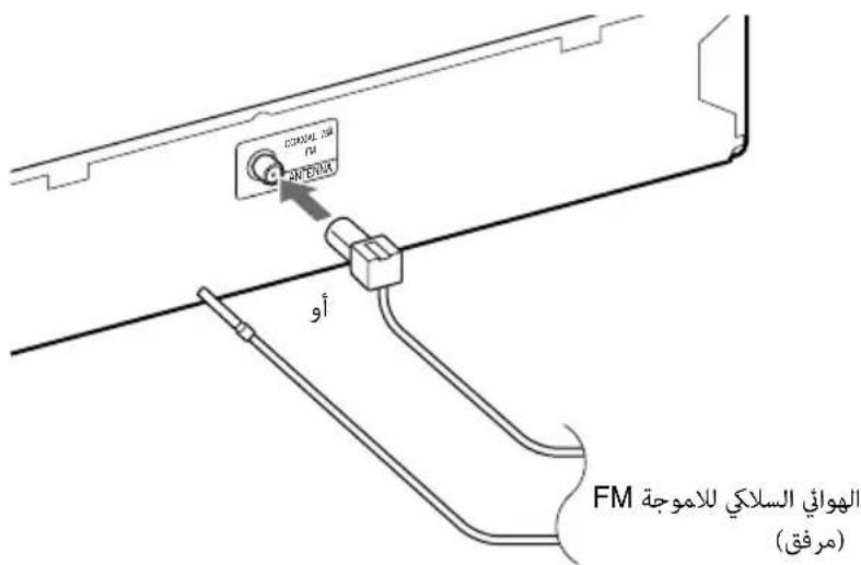 Diagram of a device panel with labeled components A and B, showing cable routing and adjustment parts.