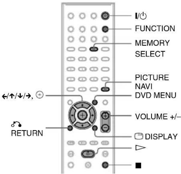 FUNCTION MEMORY SELECT PICTURE NAVI DVD MENU VOLUME +/-- DISPLAY RETURN