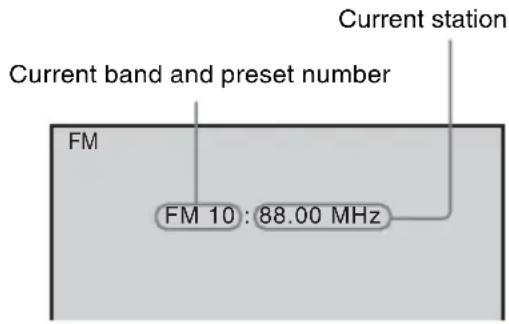 Current station Current band and preset number FM FM 10 : 88.00 MHz