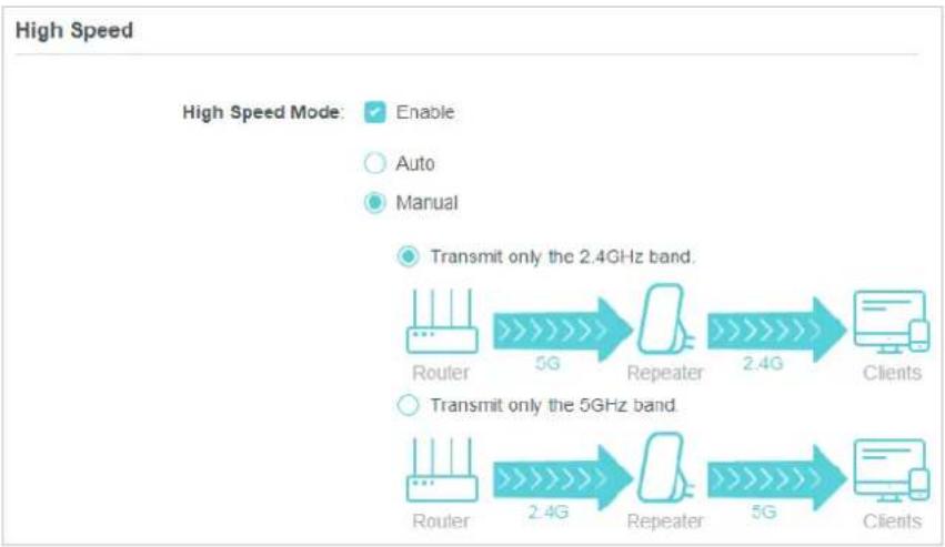 graph LR A["Router"] -->|5G| B["Repeater"] B -->|2.4G| C["Clients"] D["Router"] -->|2.4G| E["Repeater"] E -->|5G| F["Clients"] style A fill:#fff,stroke:#000 style D fill:#fff,stroke:#000 style B fill:#fff,stroke:#000 style E fill:#fff,stroke:#000 style C fill:#fff,stroke:#000 style F fill:#fff,strok…
