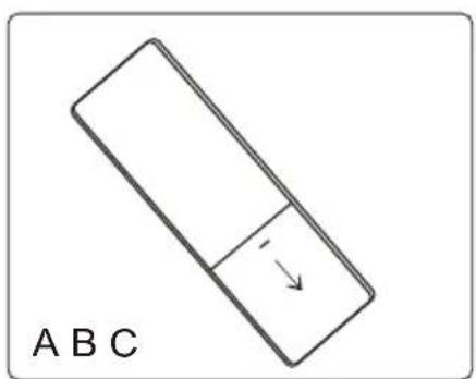 A B C