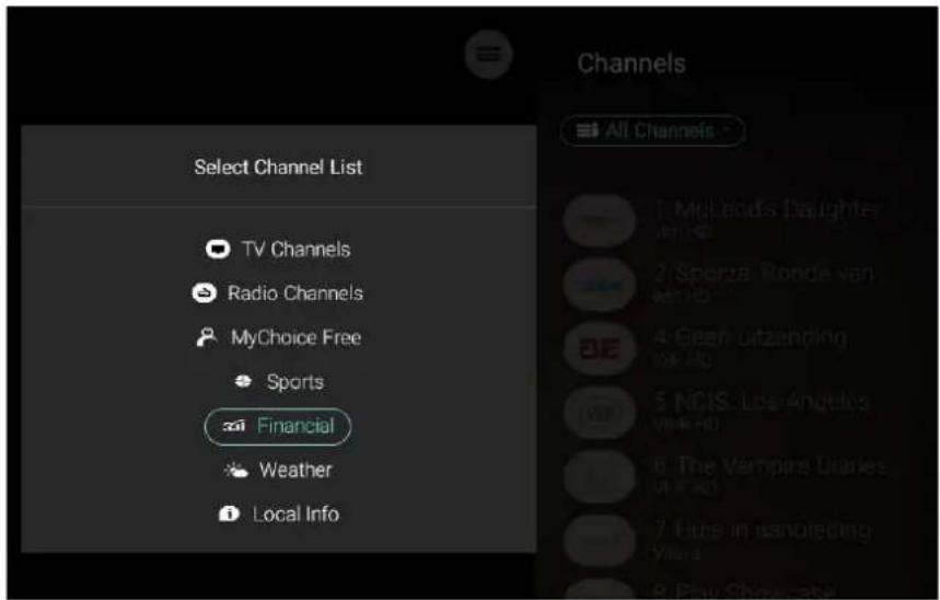 Select Channel List TV Channels Radio Channels MyChoice Free Sports Financial Weather Local Info Channels All Channels 1. Mio diode's Daughter van Ho 2. Sporza - Ronde van Ha Ho 3. Geen uitzending Ve Ho 4. NCIS - Los Angeles VIE Ho 5. The Vampire Drianes VA Ho 6. Ube in bandofing Ylava 7. Buy Chancetals