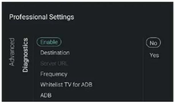 Professional Settings Advanced Diagnostics Enable Destination Server URL Frequency Whitelist TV for ADB ADB No Yes