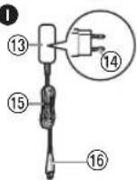 PANASONIC ER-HGP84 - Identificarea componentelor - 6