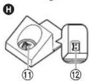PANASONIC ER-HGP84 - Parçaların tanımı - 5