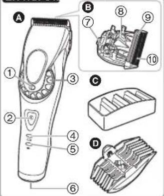PANASONIC ER-HGP84 - Identifisere deler - 1