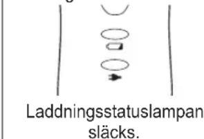Laddningsstatuslampan släcks.