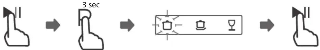 graph LR A["Hand with thumb"] --> B["Hand with finger"] B --> C["Control Box with icons"] C --> D["Hand with magnifying glass icon"]
