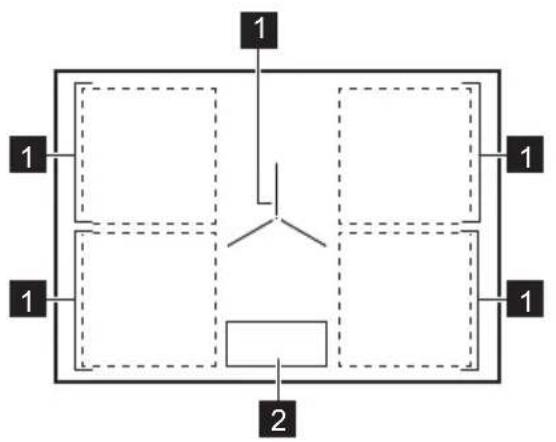graph TD A["1"] --> B["1"] B --> C["1"] C --> D["1"] D --> E["1"] E --> F["1"] F --> G["2"]