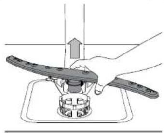 BAUKNECHT BUO 3T132 P - CLEANING THE SPRAY ARMS - 2