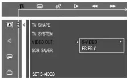 TV SHAPE TV SYSTEM VIDEO OUT SCR SAVER S-VIDEO PR PB Y SET S-VIDEO