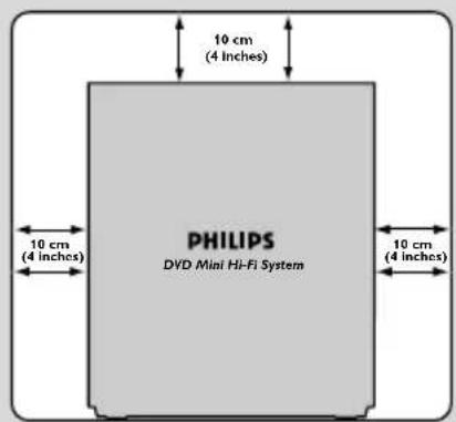 10 cm (4 Inches) 10 cm (4 inches) PHILIPS DVD Mini Hi-Fi System 10 cm (4 inches) 10 cm (4 inches)