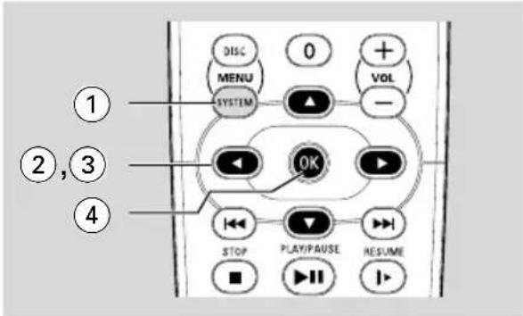 DISC MENU SYSTEM 0 + VOL - ① ②, ③ ④ OK STOP PLAY/PAUSE RESUME
