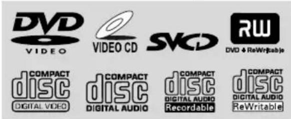 DVD VIDEO VIDEO CD SVD RW DVD & ReWritable COMPACT disc DIGITAL VIDEO COMPACT disc DIGITAL AUDIO COMPACT disc DIGITAL AUDIO Recordable COMPACT disc DIGITAL AUDIO ReWritable