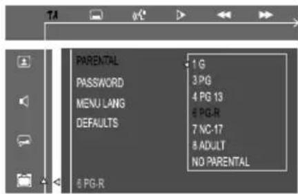 PARENTAL 1 G PASSWORD 3 PG MENU LANG 4 PG 13 6 PG-R DEFAULTS 7 NC-17 8 ADULT NO PARENTAL 6 PG-R