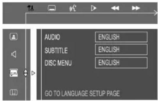 AUDIO SUBTITLE DISC MENU GO TO LANGUAGE SETUP PAGE ENGLISH ENGLISH ENGLISH