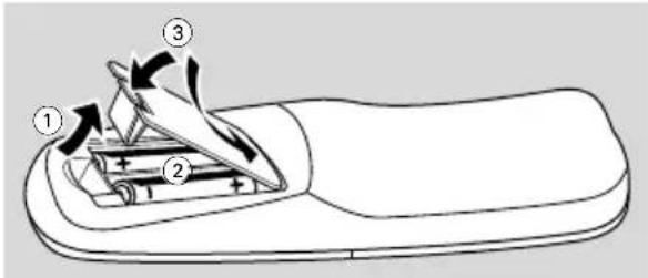 Diagram of a scooter interior with numbered parts and directional arrows indicating motion or movement