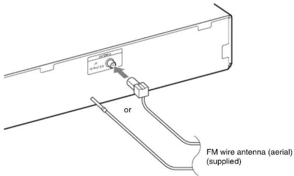 AC/CHD2 - N DC 4.5V 1.5V or FM wire antenna (aerial) (supplied)