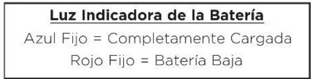 Simplicity S65S - Manual del Usuario - 9