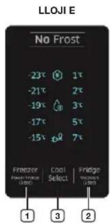 LLOJI E No Frost -23°C 1°C -21°C 2°C -19°C 3°C -17°C 5°C -15°C 7°C Freezer Cool Fridge PANET PRINCE LIME Select VICKENED LIME 1 3 2